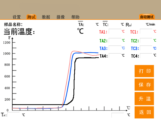 測(cè)試新 測(cè)試新